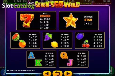 Οθόνη5. Seven's Go Wild Κουλοχέρης