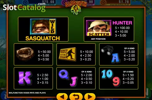 Οθόνη5. Sasquatch Cash Κουλοχέρης