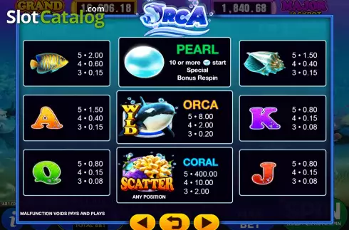 Οθόνη5. Orca (GMW) Κουλοχέρης
