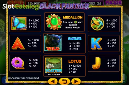 Οθόνη5. Black Panther Κουλοχέρης