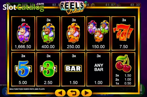 Οθόνη5. Reels Deluxe Κουλοχέρης