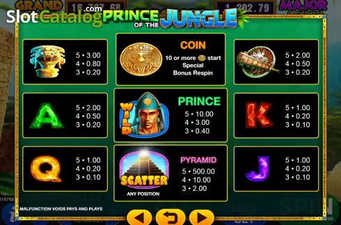 Οθόνη5. Prince of the Jungle Κουλοχέρης 