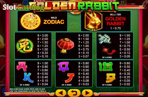 Οθόνη5. Golden Rabbit (GMW) Κουλοχέρης