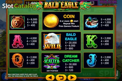 Οθόνη6. Bald Eagle Κουλοχέρης