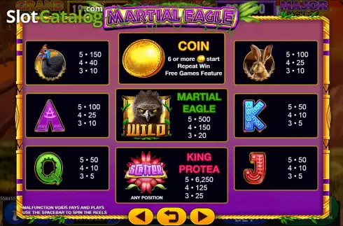 Οθόνη4. Martial Eagle Κουλοχέρης