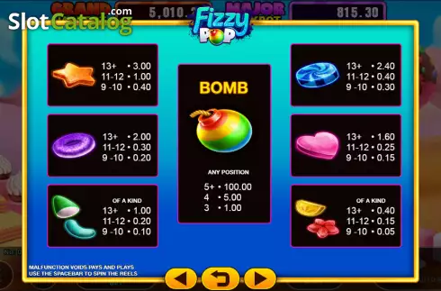Οθόνη3. Fizzy Pop Κουλοχέρης
