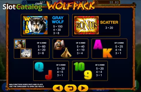 Οθόνη4. Wolfpack Κουλοχέρης