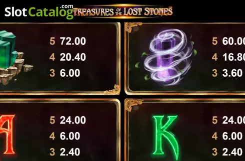 Οθόνη7. Treasures Of The Lost Stones Κουλοχέρης