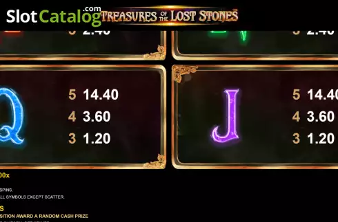 Οθόνη8. Treasures Of The Lost Stones Κουλοχέρης