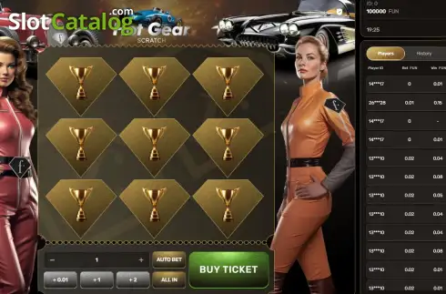 Οθόνη2. Hot Gear Κουλοχέρης 