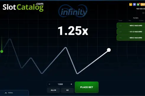 Οθόνη2. Infinity Crash Κουλοχέρης