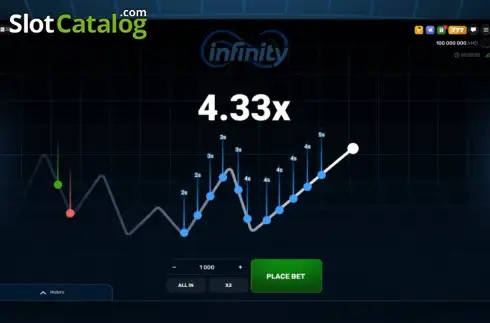 Οθόνη3. Infinity Crash Κουλοχέρης