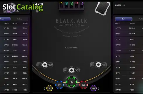 Οθόνη2. Multihand Blackjack (Galaxsys) Κουλοχέρης