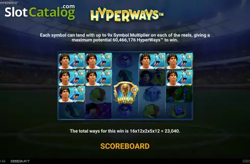 Οθόνη9. Maradona Hyperways Κουλοχέρης
