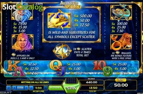 Οθόνη6. Atlantis World Κουλοχέρης