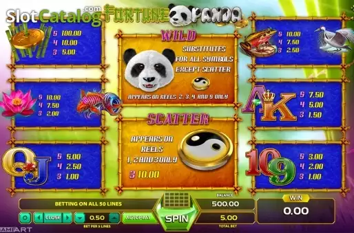 Οθόνη5. Fortune Panda (GameArt) Κουλοχέρης