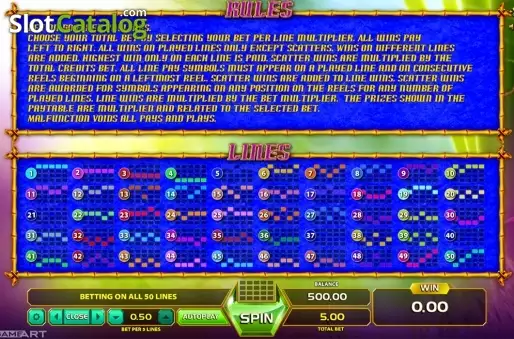 Οθόνη7. Fortune Panda (GameArt) Κουλοχέρης