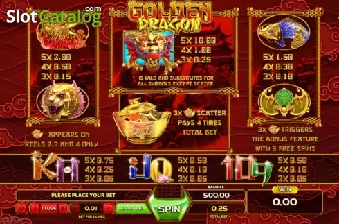 Οθόνη2. Golden Dragon (GameArt) Κουλοχέρης
