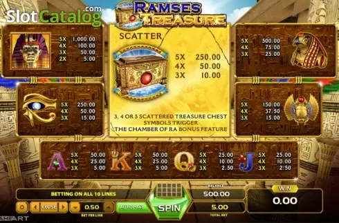Οθόνη9. Ramses Treasure Κουλοχέρης