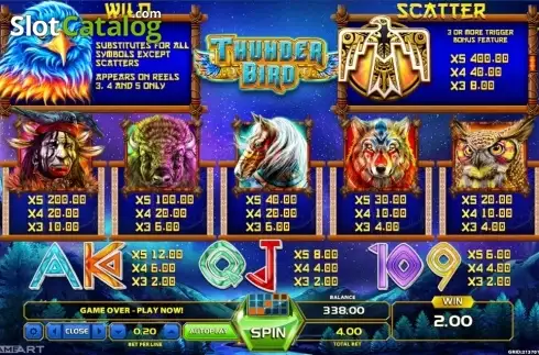 Οθόνη6. Thunder Bird (GameArt) Κουλοχέρης