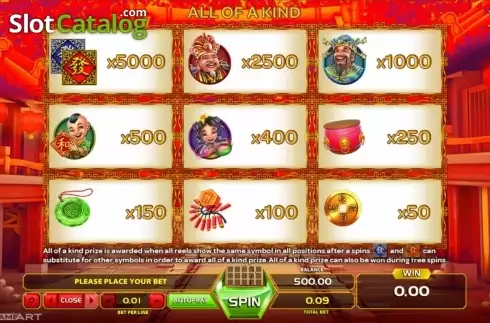 Οθόνη5. Emperors wealth Κουλοχέρης
