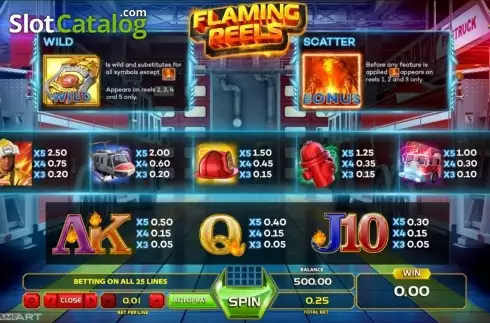 Οθόνη2. Flaming Reels (GameArt) Κουλοχέρης