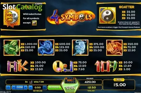 Οθόνη7. 4 Symbols Κουλοχέρης