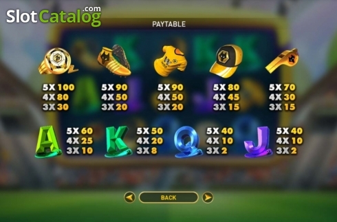Οθόνη6. Wolves Slot Κουλοχέρης