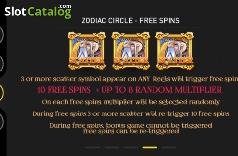 Οθόνη8. Zodiac (GamePlay) Κουλοχέρης