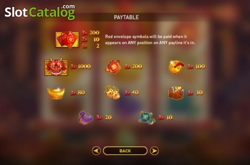 Οθόνη4. Fortune Hong Bao Κουλοχέρης
