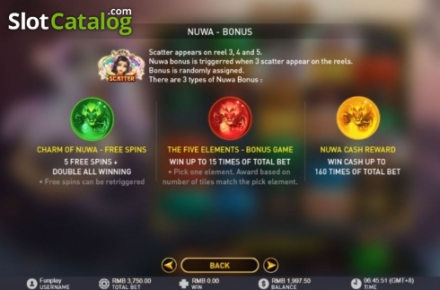 Οθόνη9. Nuwa And The Five Elements Κουλοχέρης