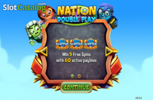 Οθόνη2. Nation Double Play Κουλοχέρης 