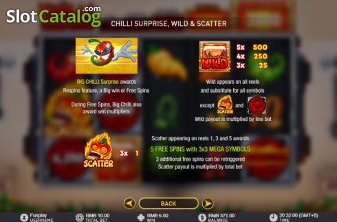Οθόνη9. Chilli Surprise Κουλοχέρης