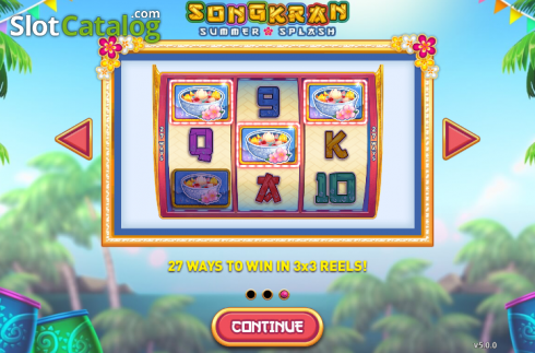 Οθόνη2. Songkran Summer Κουλοχέρης