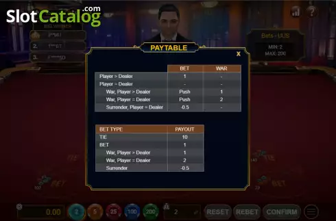 Οθόνη5. Casino War (GamePlay) Κουλοχέρης 