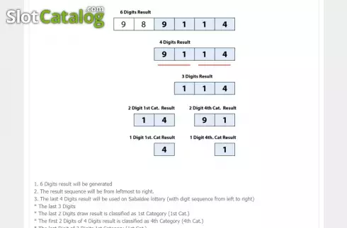 Οθόνη8. Sabaidee Lottery Κουλοχέρης