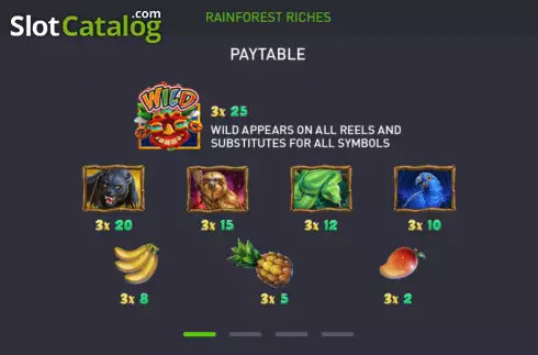 Οθόνη7. Rainforest Riches Κουλοχέρης