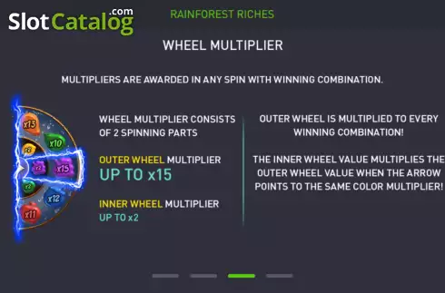 Οθόνη9. Rainforest Riches Κουλοχέρης