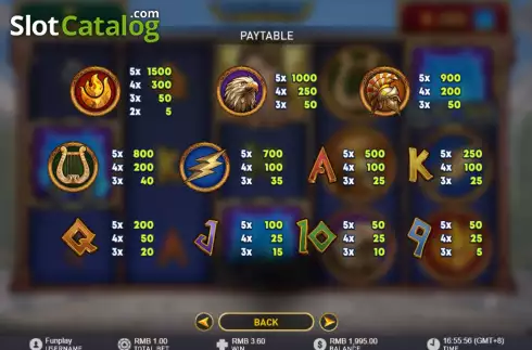 Οθόνη9. Pandora's Legacy Supreme Reels Κουλοχέρης
