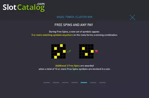 Οθόνη9. Magic Tower: Cluster Win Κουλοχέρης