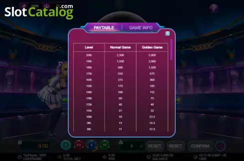 Οθόνη4. Golden Power Ball Κουλοχέρης