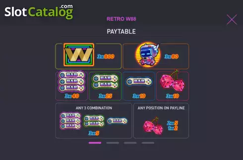 Οθόνη6. Retro W88 Κουλοχέρης