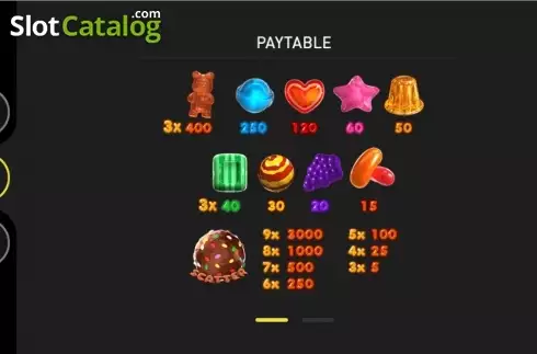Πίνακας πληρωμών 1. Candylicious Κουλοχέρης