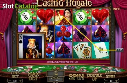Οθόνη 3. Casino Royale (GamePlay) Κουλοχέρης