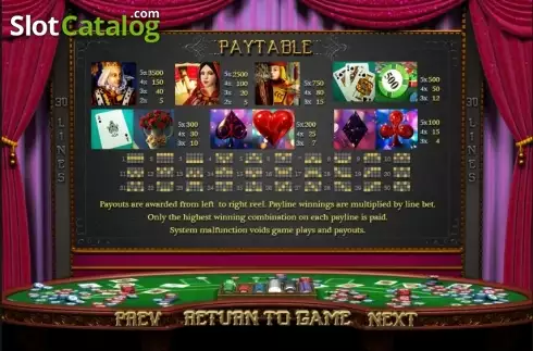 Πίνακας πληρωμών 1. Casino Royale (GamePlay) Κουλοχέρης