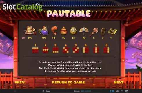 Πίνακας πληρωμών 1. Fortune Cat (GamePLay) Κουλοχέρης
