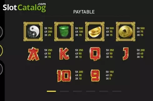 Πίνακας πληρωμών 1. Fortune Dice (GamePlay) Κουλοχέρης
