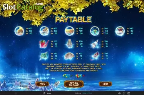 Πίνακας πληρωμών 1. Fortune Tree (GamePlay) Κουλοχέρης