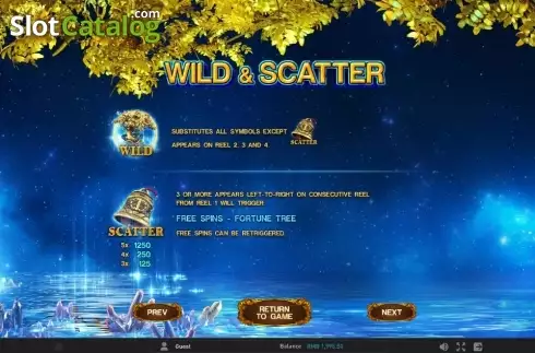 Πίνακας πληρωμών 2. Fortune Tree (GamePlay) Κουλοχέρης