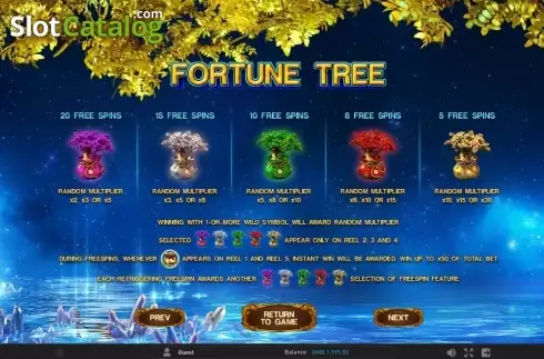 Πίνακας πληρωμών 3. Fortune Tree (GamePlay) Κουλοχέρης